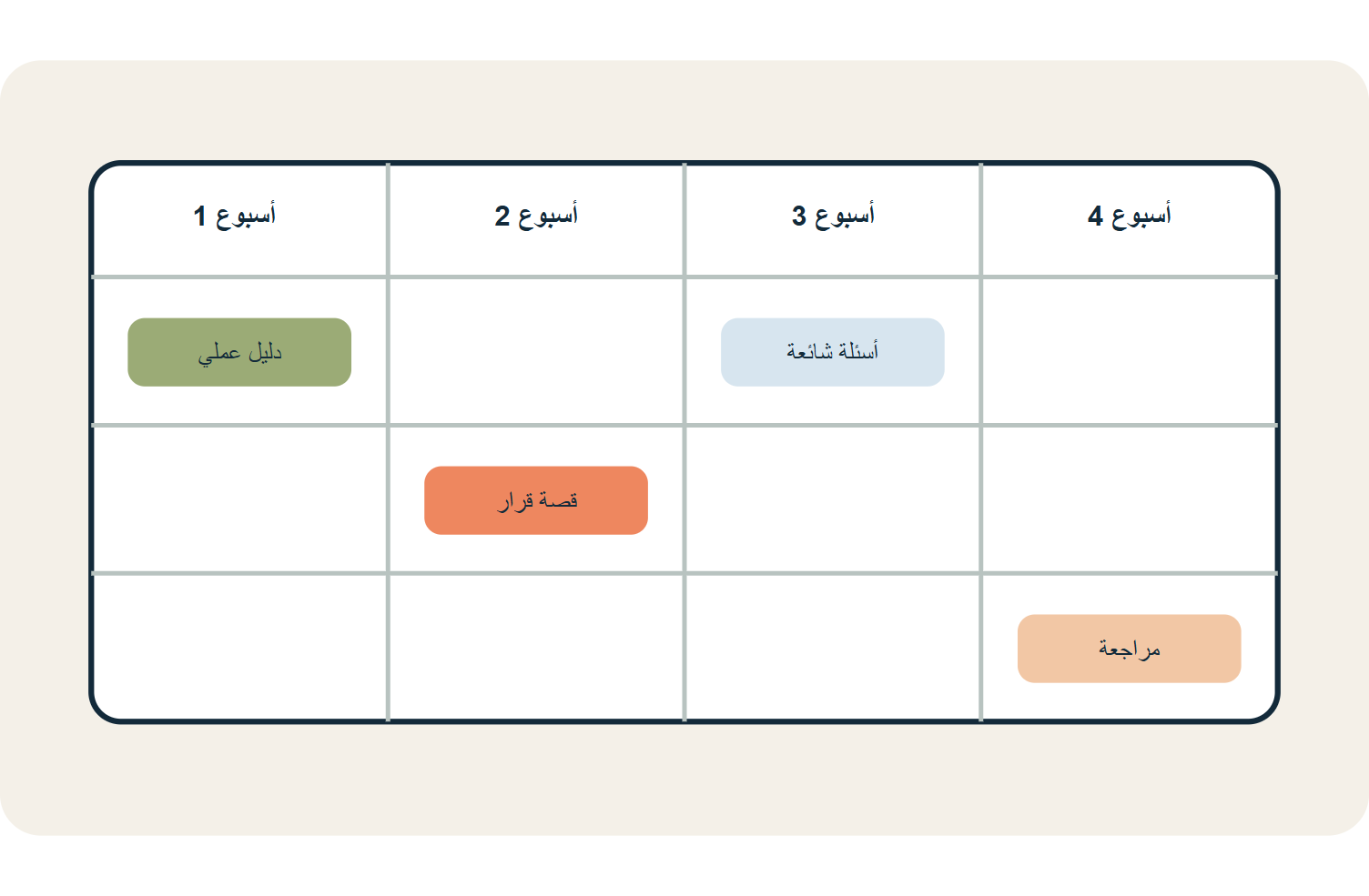 editorial calendar
