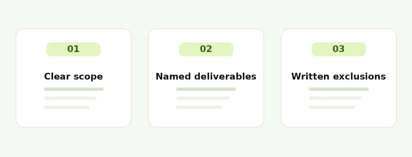Compare scope, deliverables, and exclusions before selection